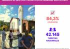 SAN LUIS UN DESTINO ELEGIDO, EL SECTOR TURÍSTICO GENERÓ $472.020.069 EN SEMANA SANTA
