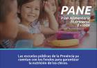 LAS ESCUELAS PÚBLICAS DE LA PROVINCIA DE SAN LUIS YA CUENTAN CON LOS FONDOS PARA GARANTIZAR LA NUTRICIÓN DE LOS CHICOS