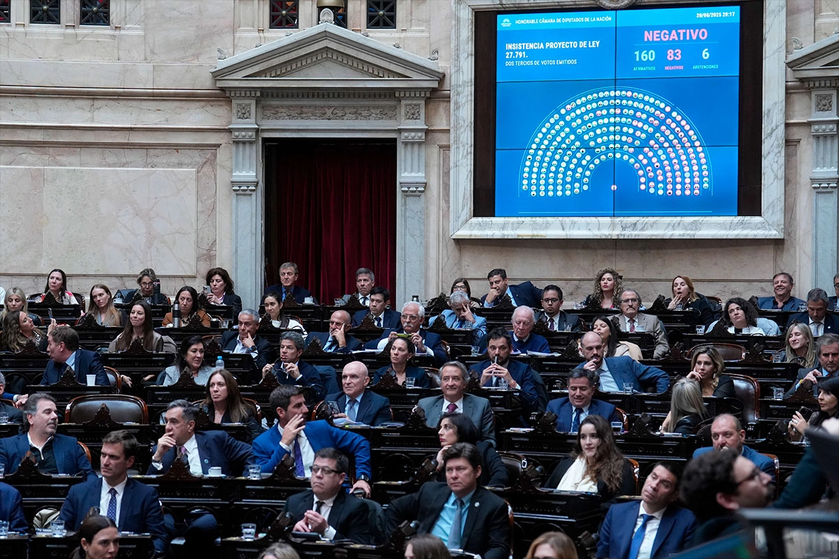 DIPUTADOS RATIFICÓ EL VETO DE MILEI Y NO HABRÁ AUMENTO EN JUBILACIONES