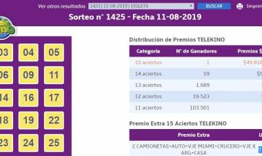 UN TUCUMANO GANÓ EL POZO ACUMULADO DEL TELEKINO