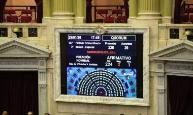 LA CÁMARA DE DIPUTADOS LE DIO MEDIA SANCIÓN AL PROYECTO DE LEY DEL GOBIERNO PARA REESTRUCTURAR LA DEUDA EXTERNA