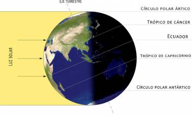 SOLSTICIO DE INVIERNO: ESTE LUNES SERÁ LA NOCHE MÁS LARGA DEL AÑO