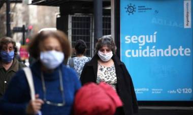 ARGENTINA SUPERÓ EL MEDIO MILLÓN DE CASOS DE CORONAVIRUS Y HUBO MÁS DE 12.000 CONTAGIADOS EN UN DÍA