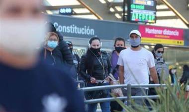 ARGENTINA SUMÓ 14.308 CONTAGIOS DE COVID-19,  BAJÓ AL SÉPTIMO LUGAR ENTRE LOS PAÍSES  DEL MUNDO POR EL AUMENTO DE CASOS EN EUROPA