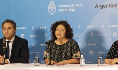 RETOMAN ESTE SÁBADO LA DIFUSIÓN DEL NÚMERO DE CONTAGIOS Y MUERTES POR CORONAVIRUS EN ARGENTINA