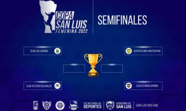 COPA SAN LUIS: JUVENTUD, ESTANCIA GRANDE, COLEGIALES Y LAS LAGUNAS VAN POR LA GRAN FINAL EN EL FÚTBOL FEMENINO