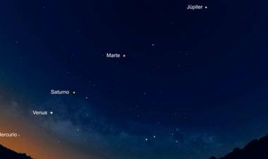 EN LA ÚLTIMA SEMANA DE JUNIO HABRÁ UN FENÓMENO RARO DE VER: CINCO PLANETAS SE ALINEARÁN CON LA LUNA EN EL HORIZONTE