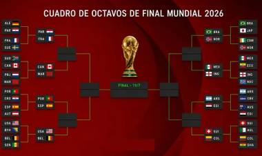 Mundial 2026: quedaron definidos los octavos de final con Argentina clasificada