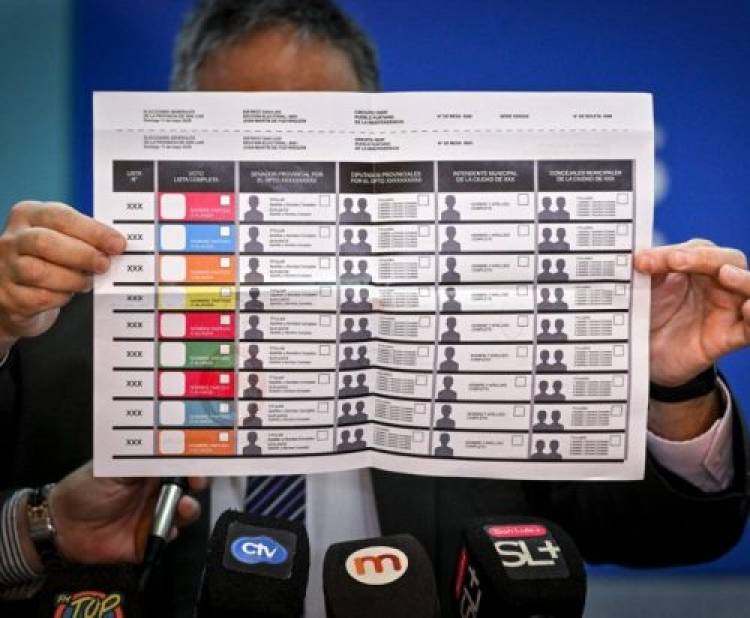 TODO LO QUE TENÉS QUE SABER PARA LAS PRÓXIMAS ELECCIONES PROVINCIALES EN SAN LUIS
